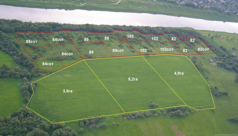 Недооценка размеров участка Недооценка размеров участка