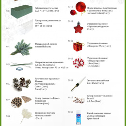 Набор для создания Новогодней композиции Снежный лотос 2