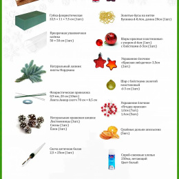 Набор для создания Новогодней композиции Символ года