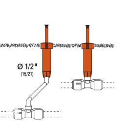 Дождеватель выдвижной Gardena S-ES полосовой