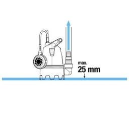 Насос дренажный для грязной воды Gardena 9300