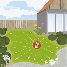 Дождеватель многоконтурный выдвижной автоматический Gardena AquaContour