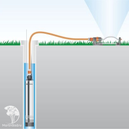 Насос для скважин Gardena 6000/5 inox