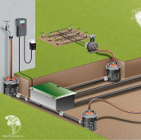 Базовый комплект садового водопровода Gardena