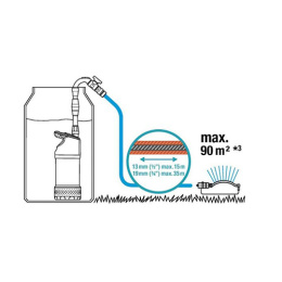 Насос для резервуаров с дождевой водой Gardena 4700/2 inox