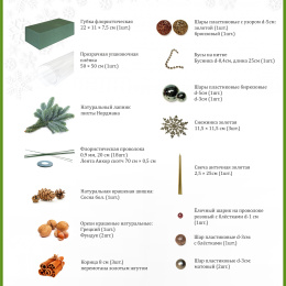 Набор для создания новогодней композиции С Новым годом