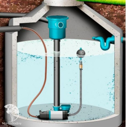 Насос погружной высокого давления Gardena 6100/5 inox auto